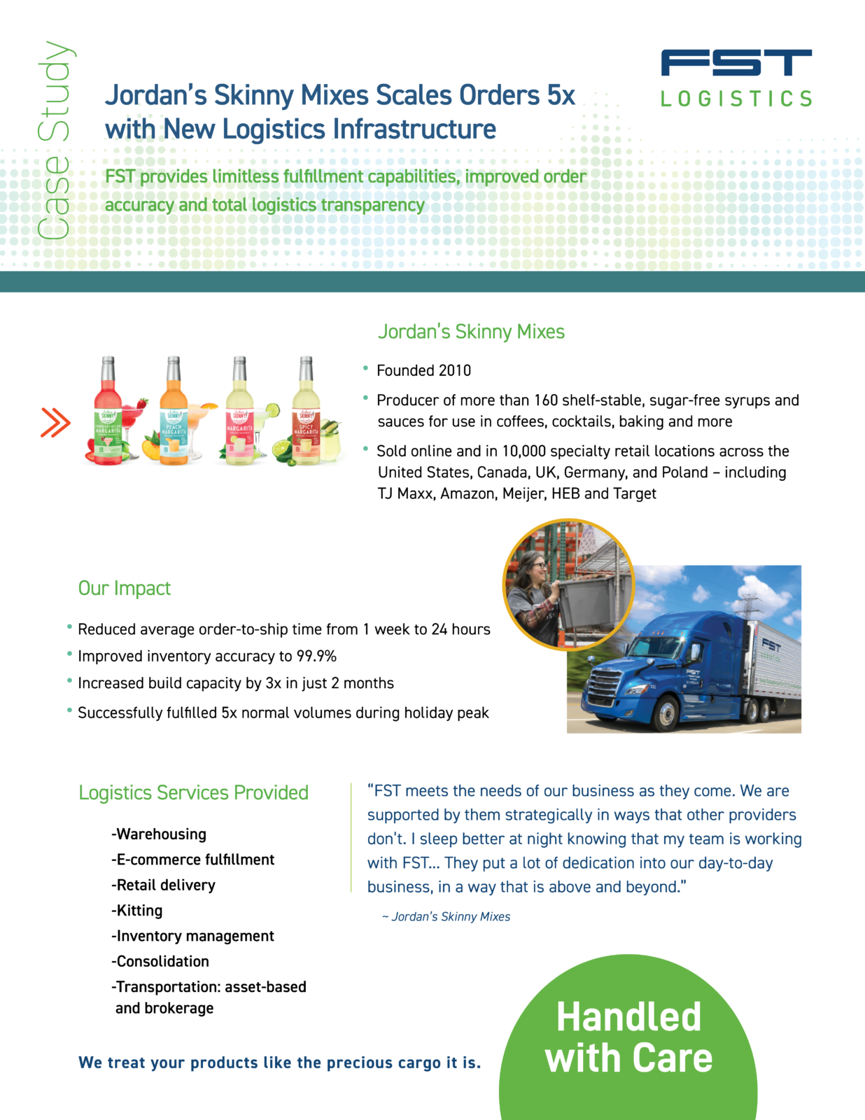 FST Skinny Mixes Case Study.V2